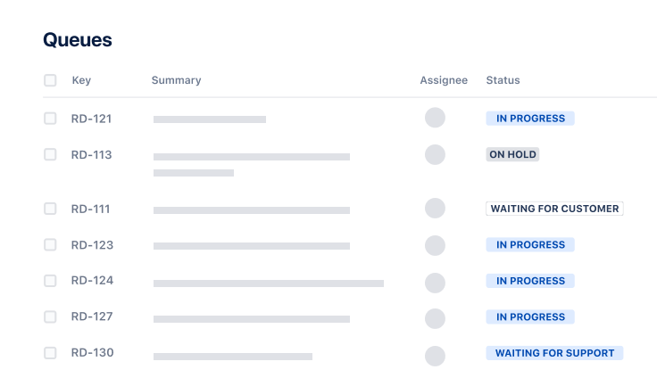 Code all'interno di Jira